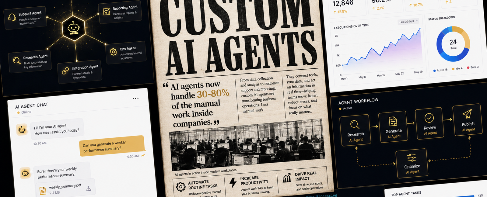 Dashboards, an agent chat transcript and a research-to-publish agent workflow.